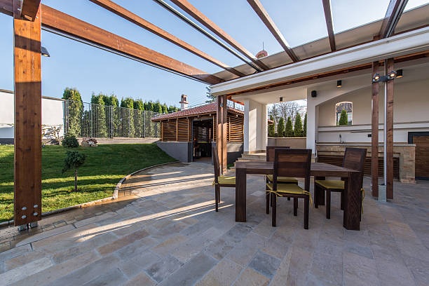 Patio Design And Installation Dublin